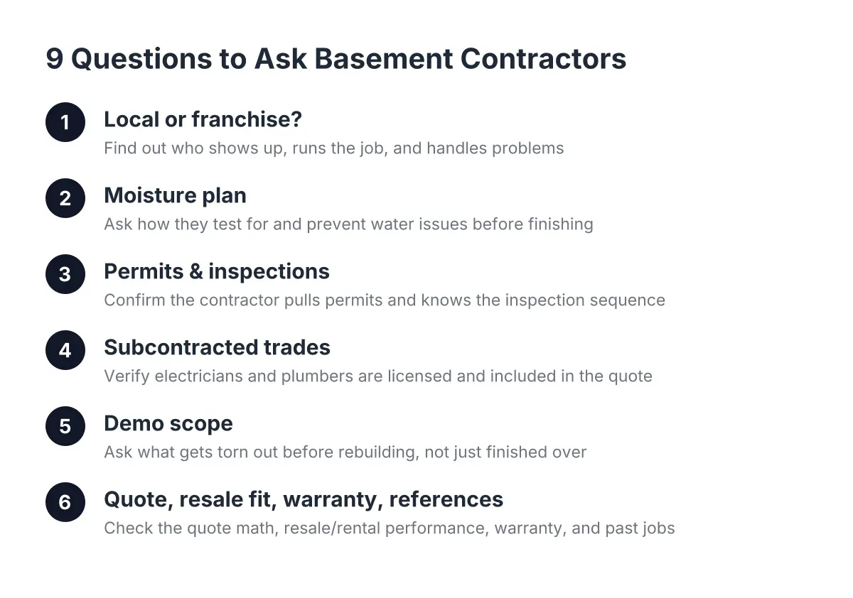 basement contractor questions